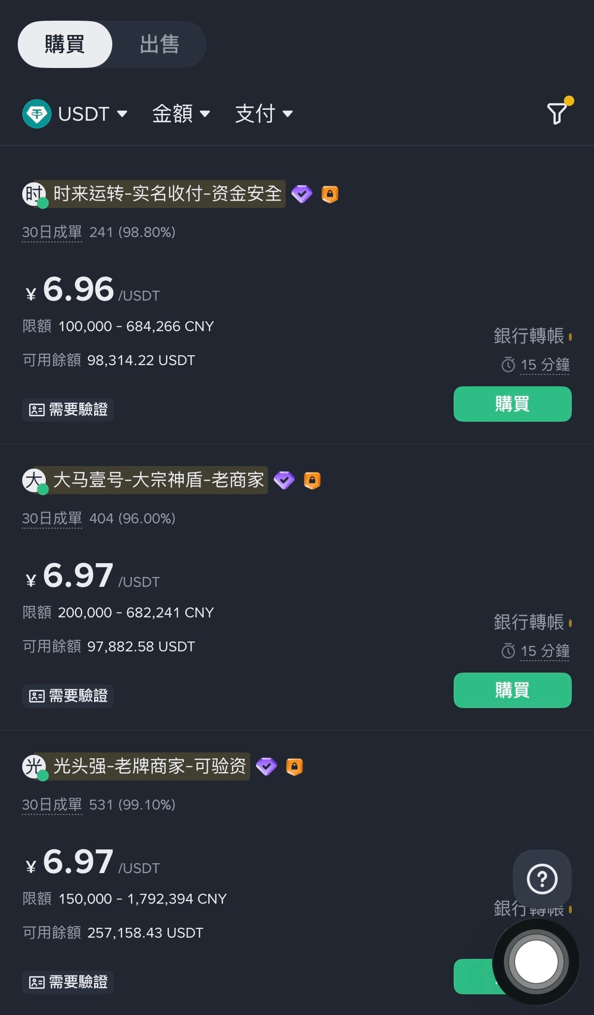 中国币圈恐慌出售USDT「兑人民币负溢价1.5%」,熊市、监管逃难潮?