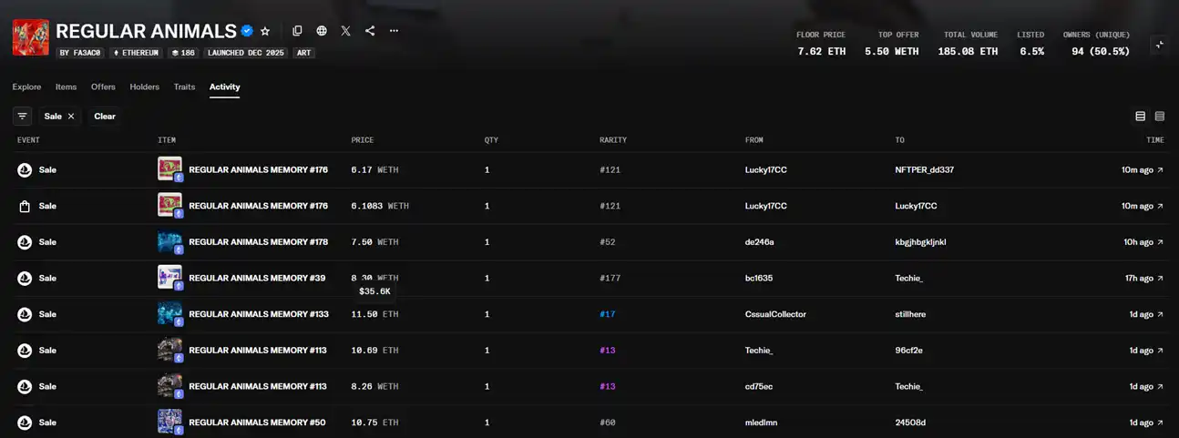 四年前靠 NFT 赚 6900 万美元的 Beeple,现在还在赚钱