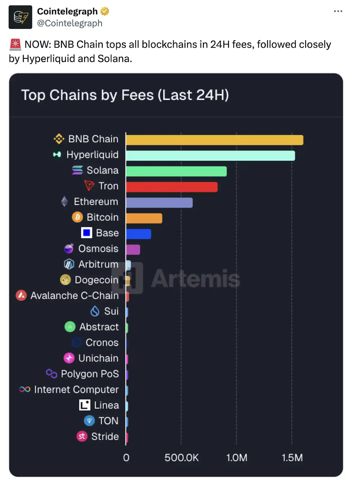 揭秘 ChainOpera AI 爆红背后的逻辑:精准踩中周期,FDV 超过 40 亿美元