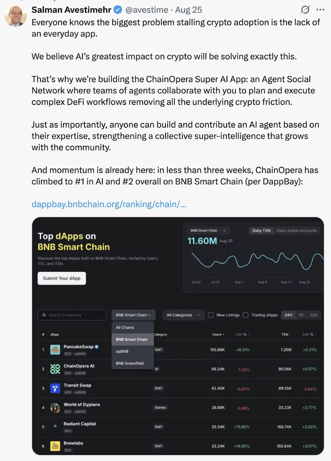 揭秘 ChainOpera AI 爆红背后的逻辑:精准踩中周期,FDV 超过 40 亿美元